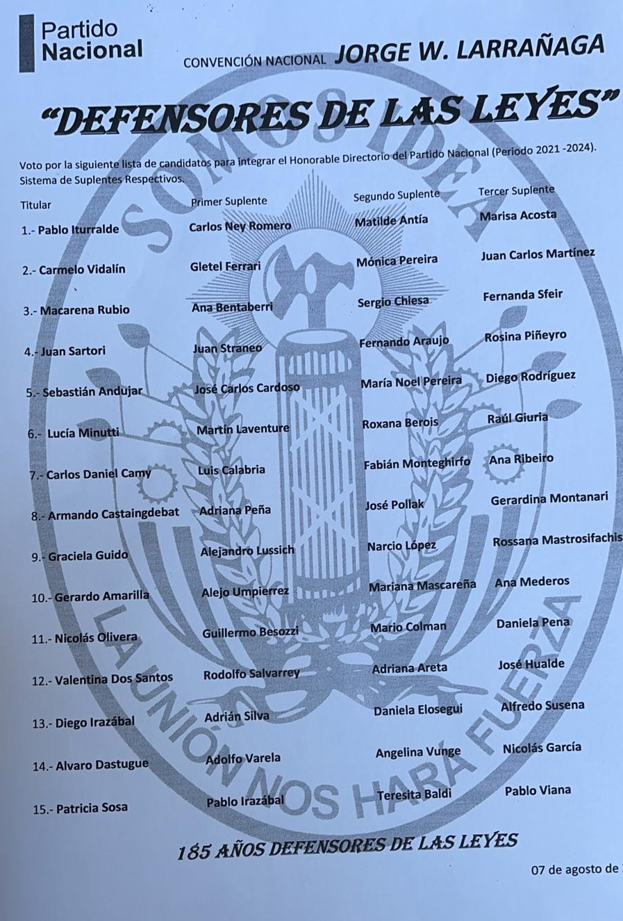 Lista de la mayoría de los sectores nacionalistas que se presenta este sábado en la elección de autoridades.