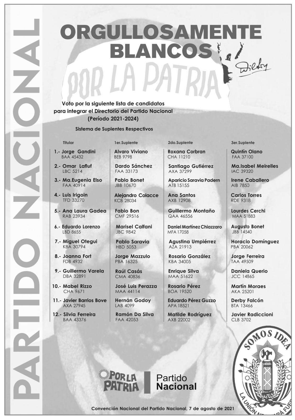 LIsta presentada a la Convención nacionalista por el sector que encabeza el senador Jorge Gandini.