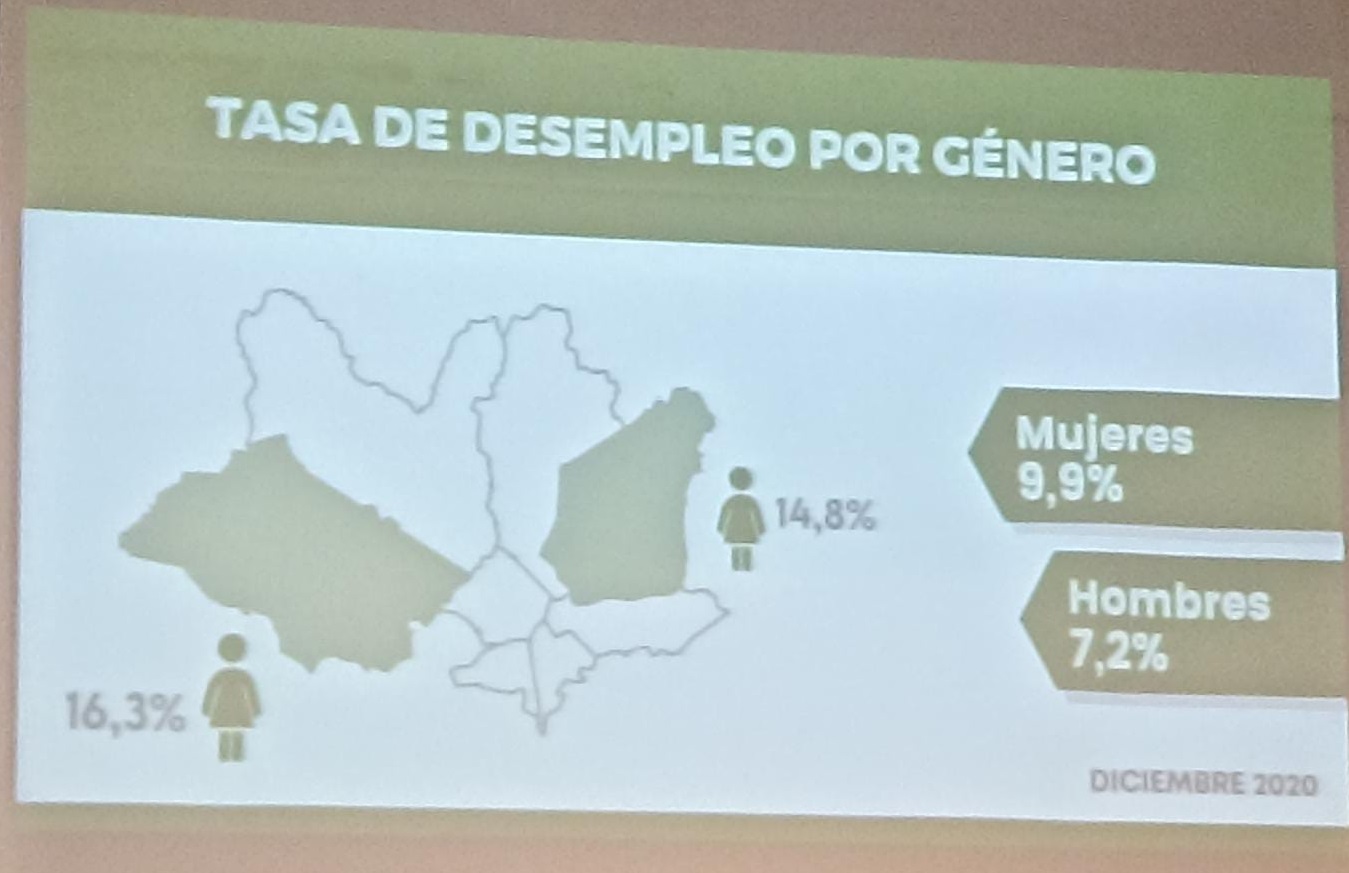 Estudio de CeMet y CED. Foto: El País