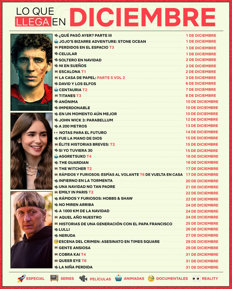 Títulos que llegan a Netflix en diciembre. Foto: La Nación (GDA)