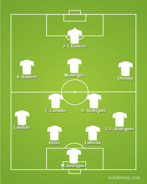 Posible Nacional clásico verano