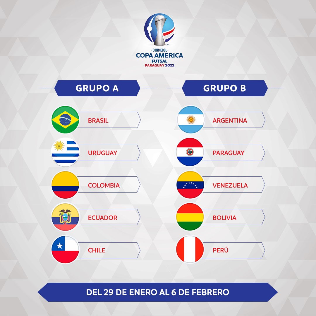 Los grupos de la Copa América de Futsal 2022