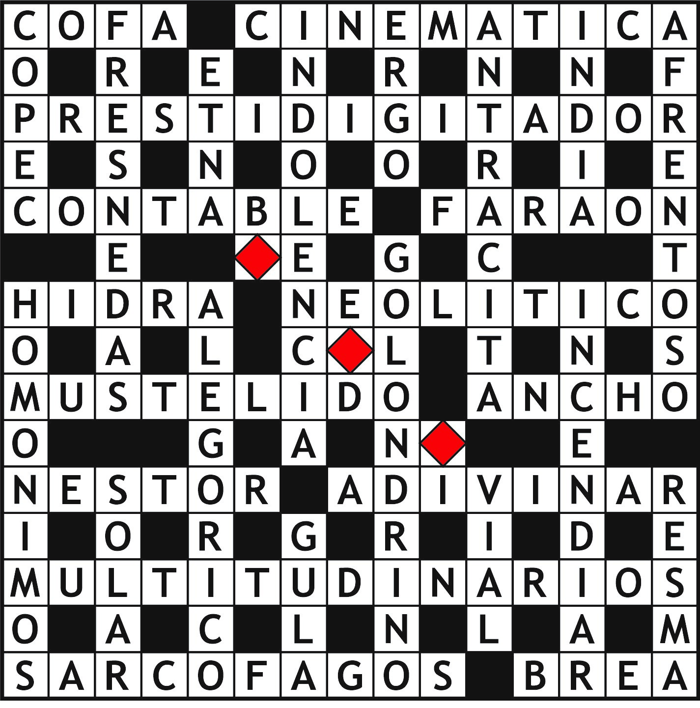 Solución del juego anterior.