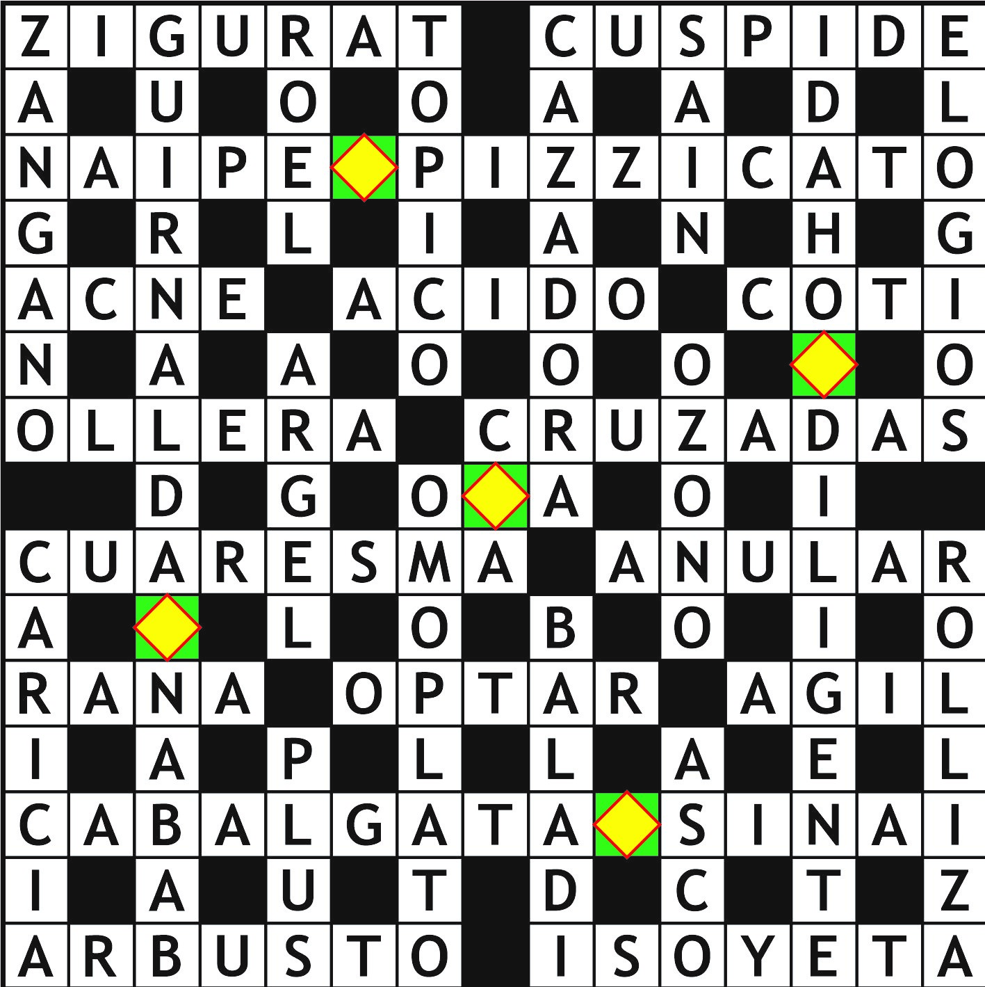Solución del juego anterior.