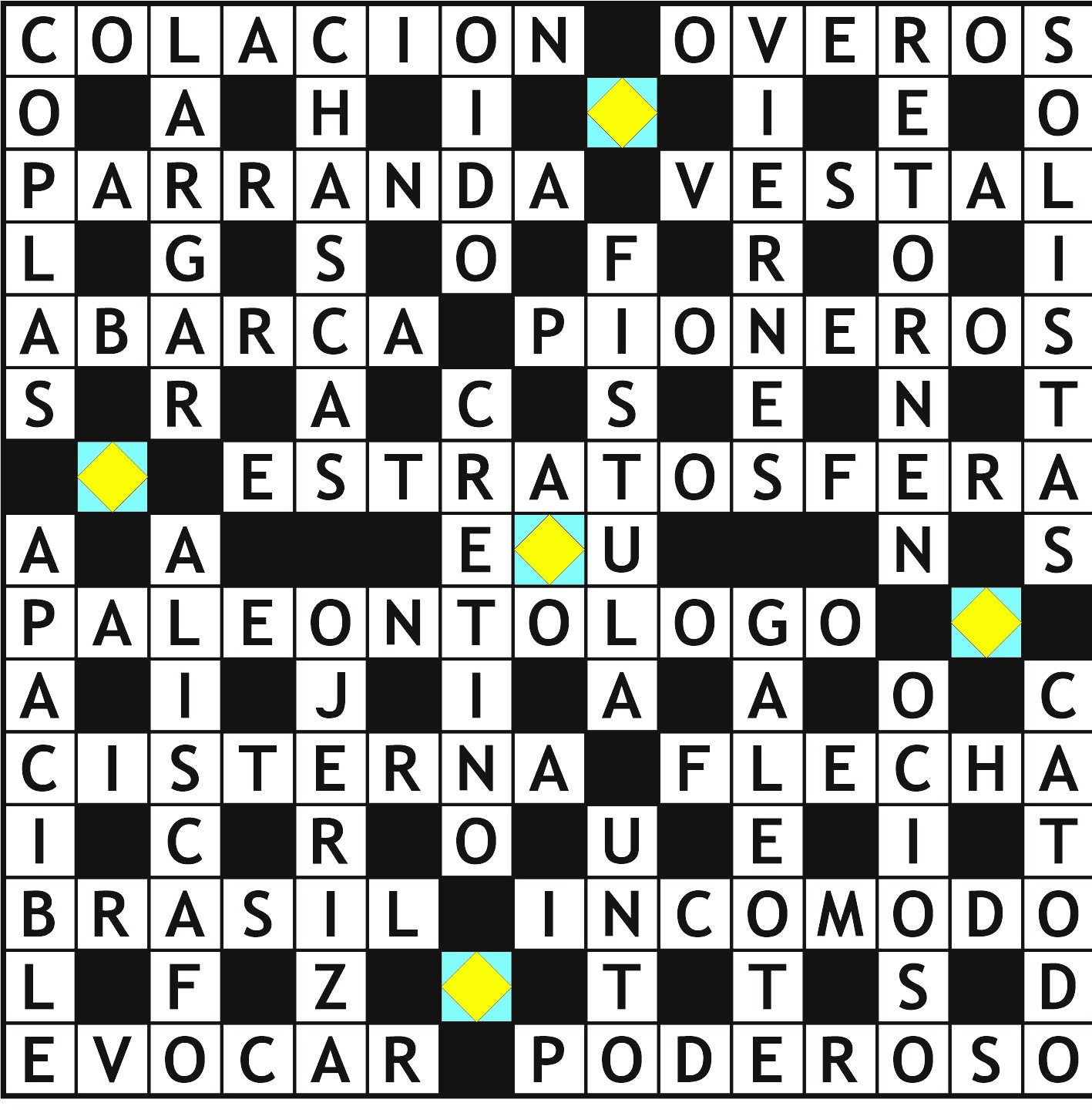 Solución del juego anterior.