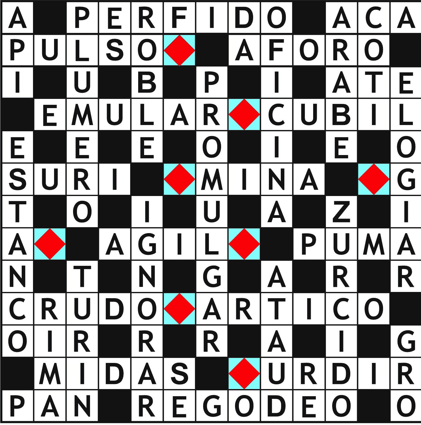 Solución del juego anterior.