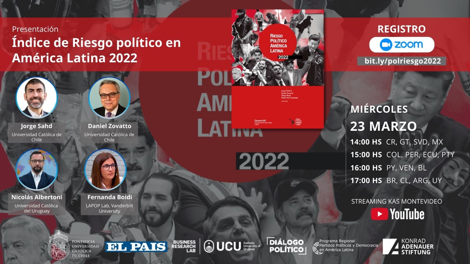 Índice de Riesgo político 2022