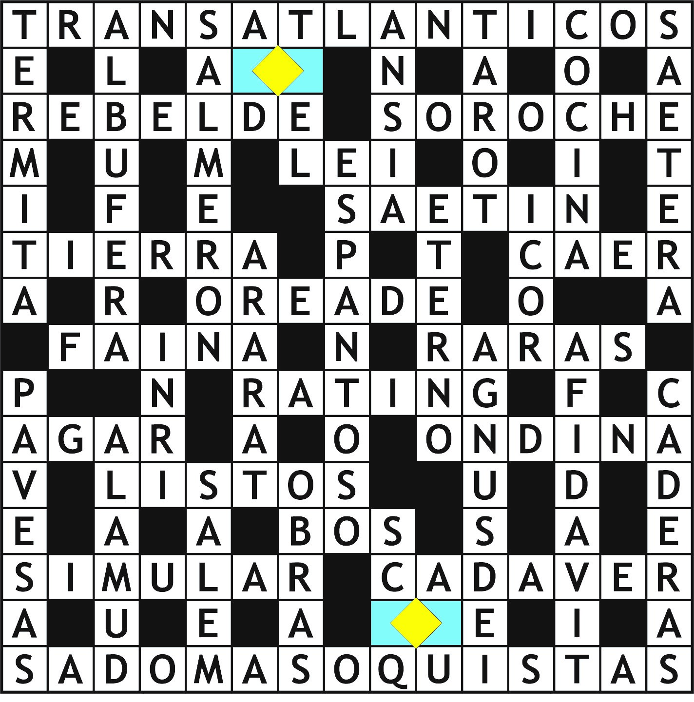 Solución del juego anterior.