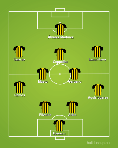 Peñarol vs. Rentistas
