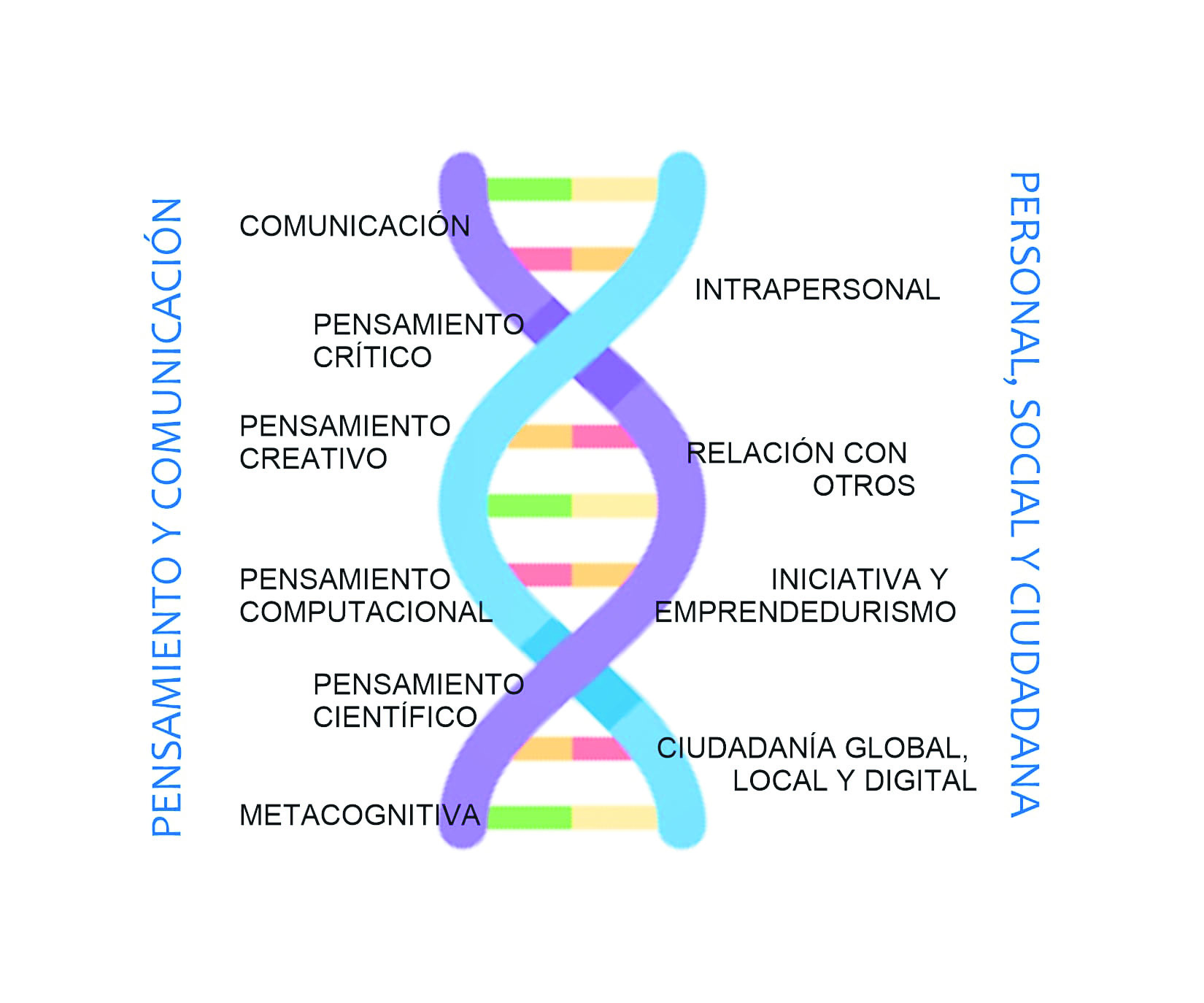 Polémica por diseño.