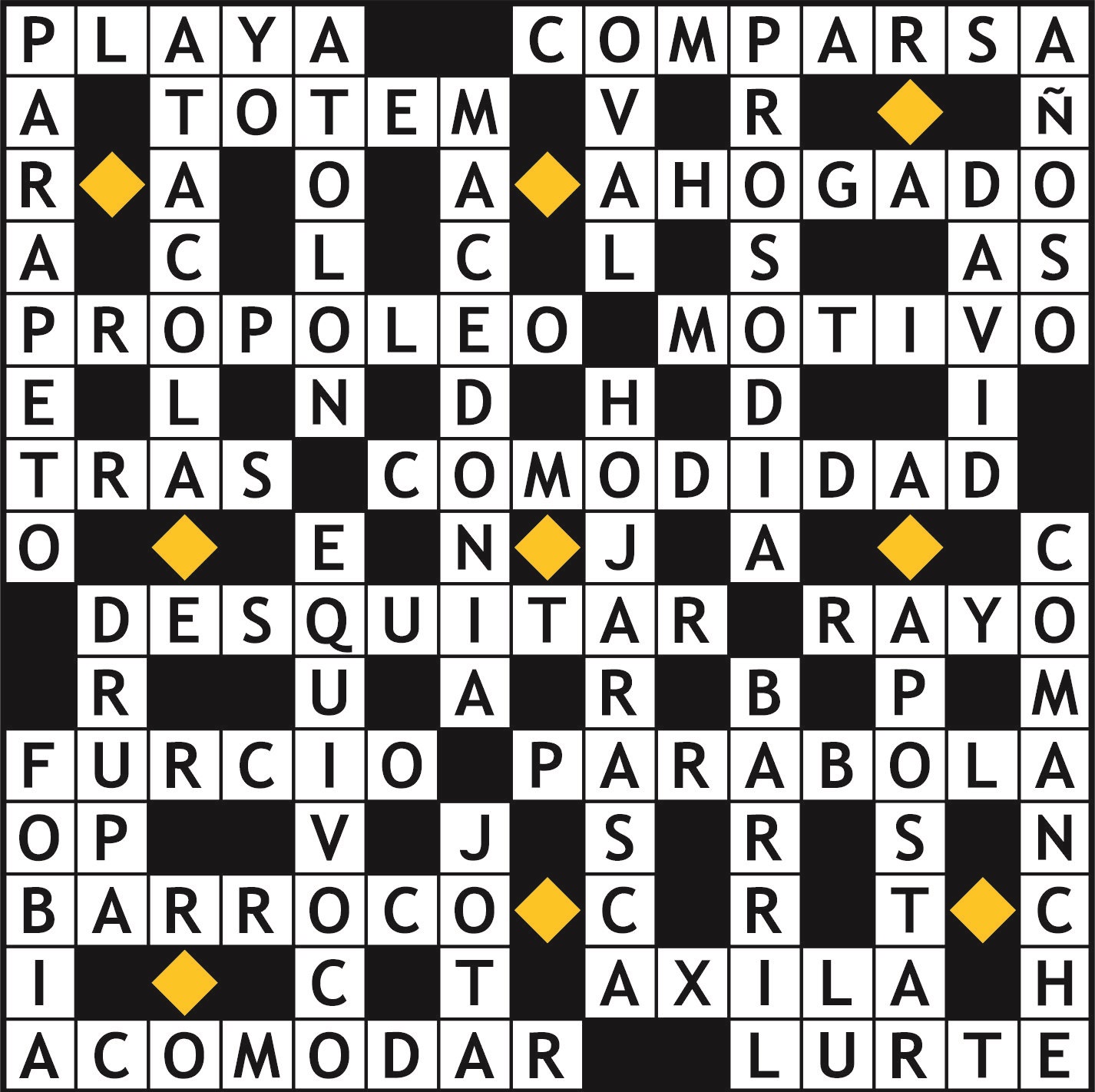 Solución del juego anterior