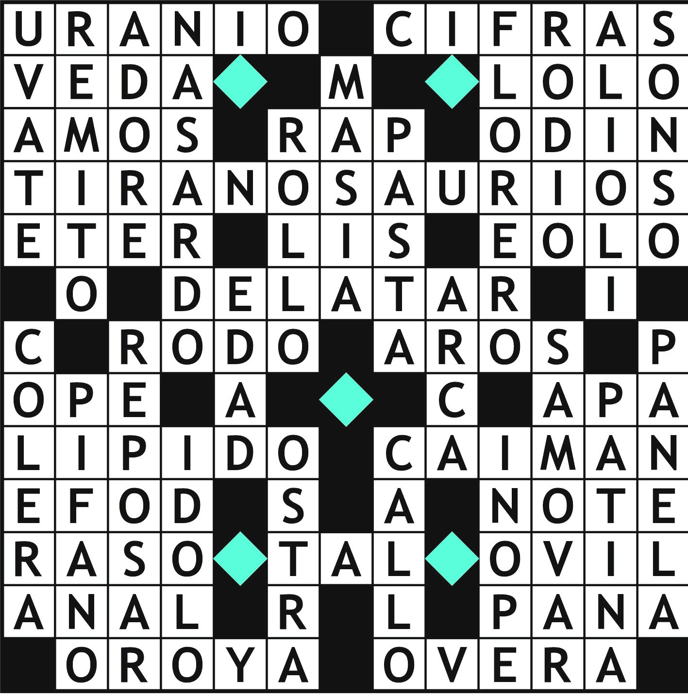 Solución del juego anterior.