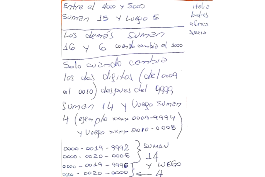 Una de las anotaciones en el cuaderno secuestrado en el allanamiento. Foto: LA NACIÓN (GDA)