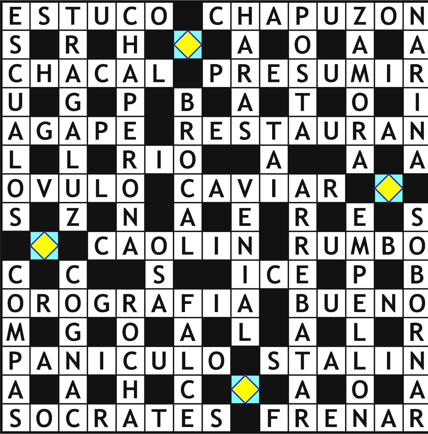 Solución del juego anterior.