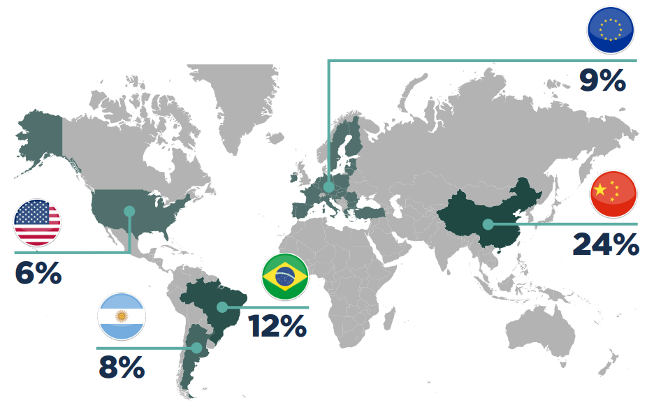 Informe mensual de Comercio Exterior. Foto: Uruguay XXI