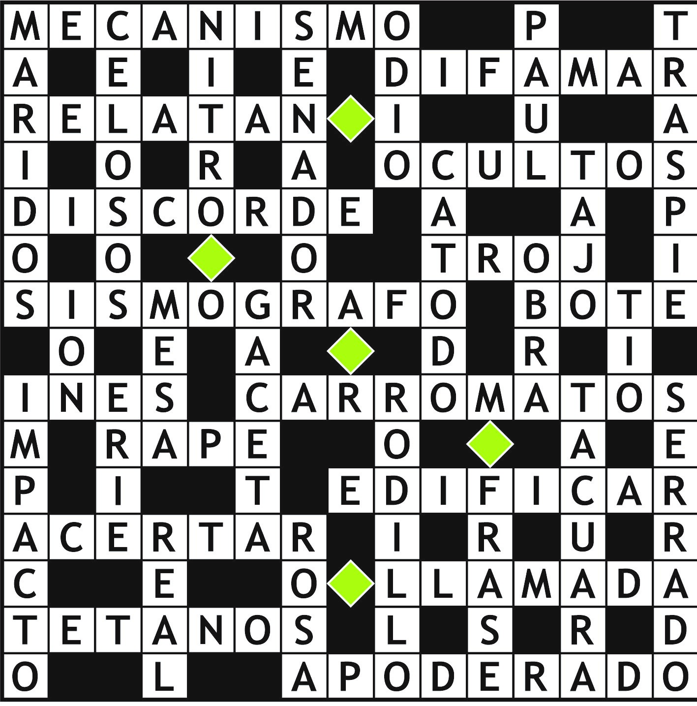 Solución del juego anterior.