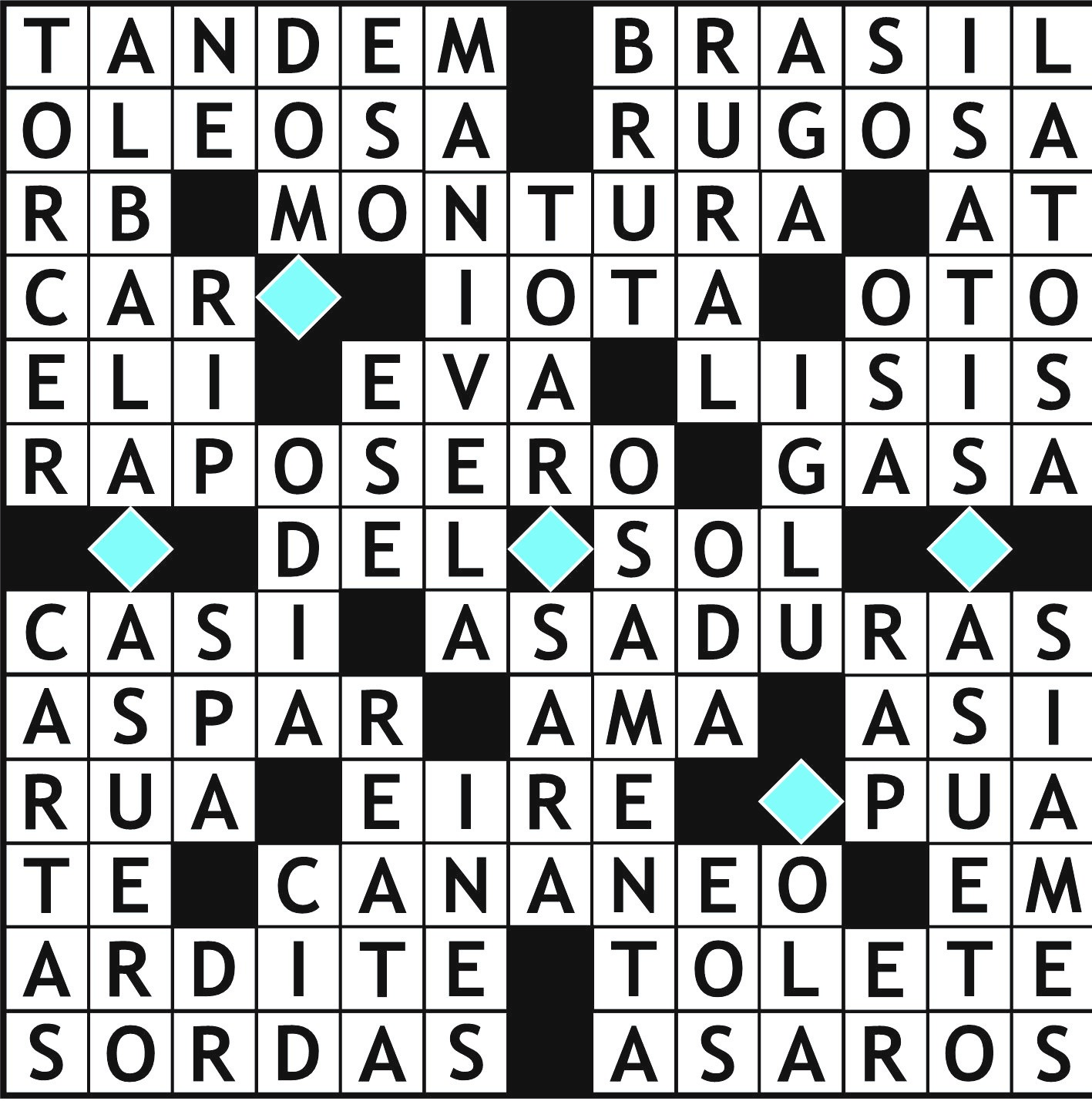 Solución del juego anterior.