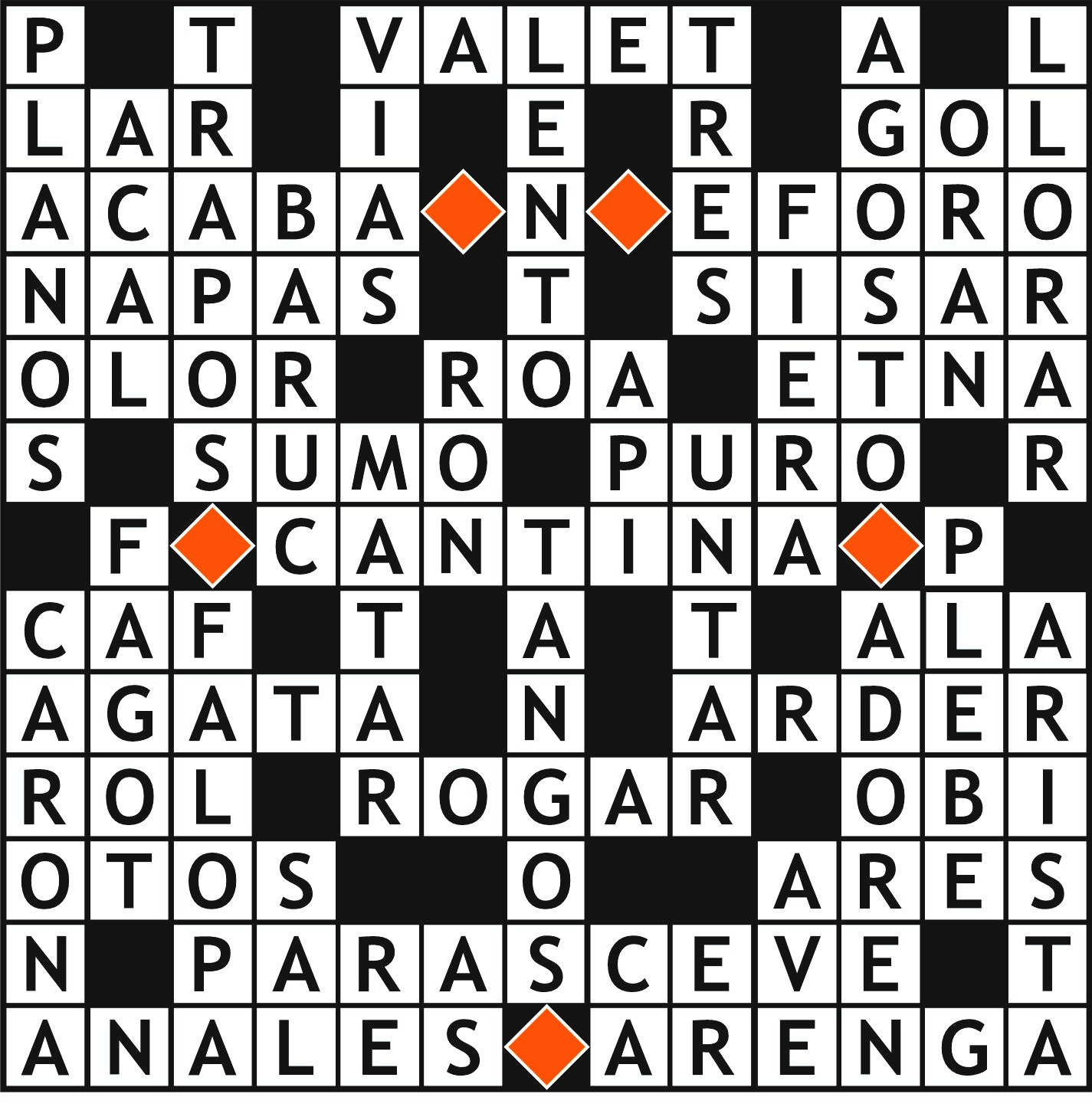 Solución del juego anterior.