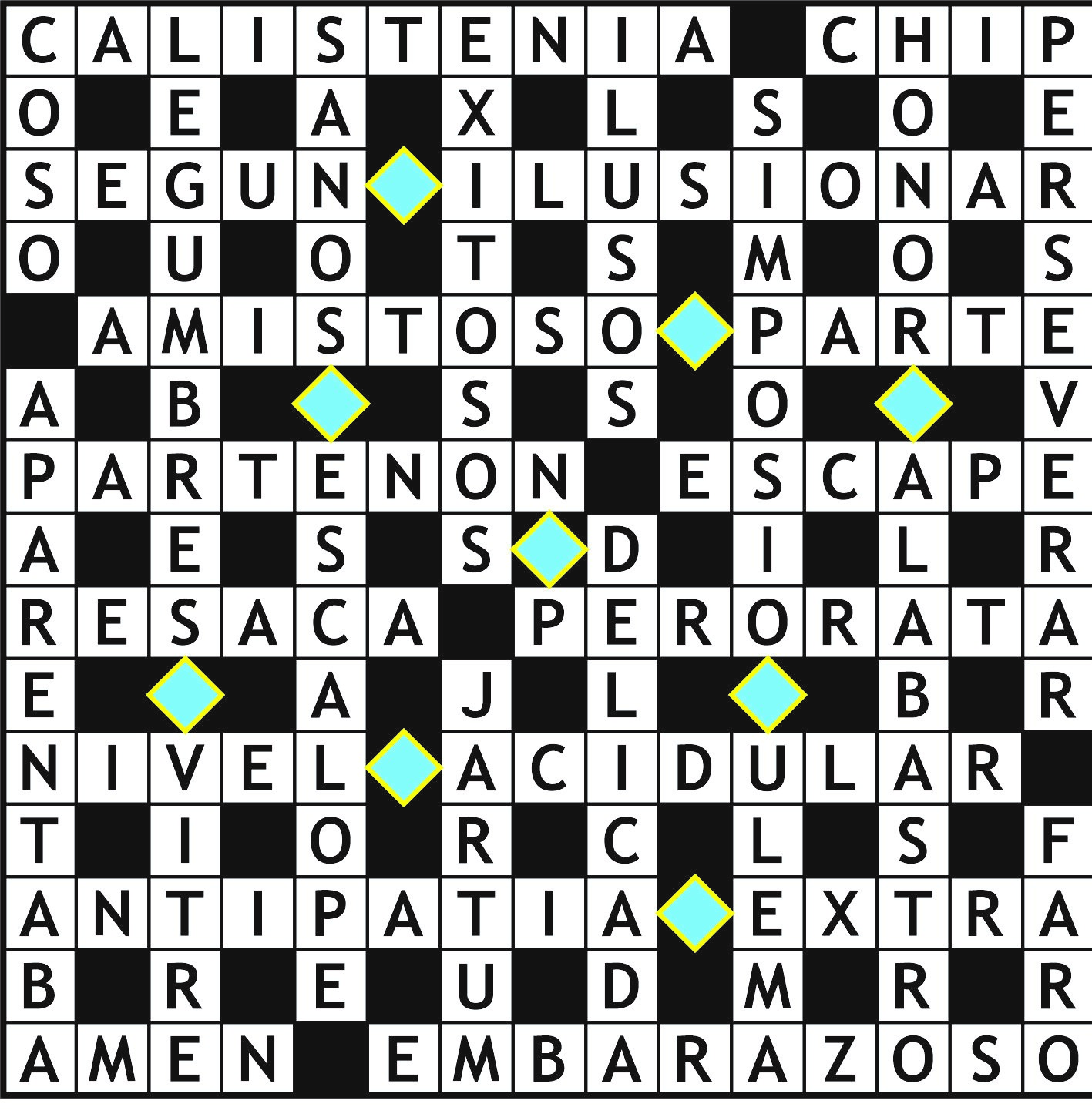 Solución del juego anterior.