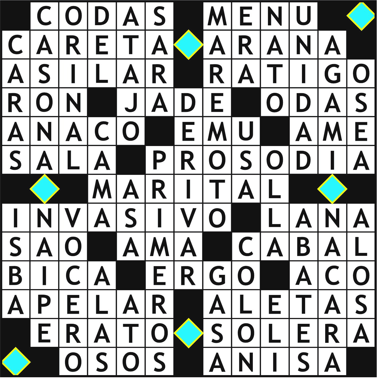 Solución del juego anterior.