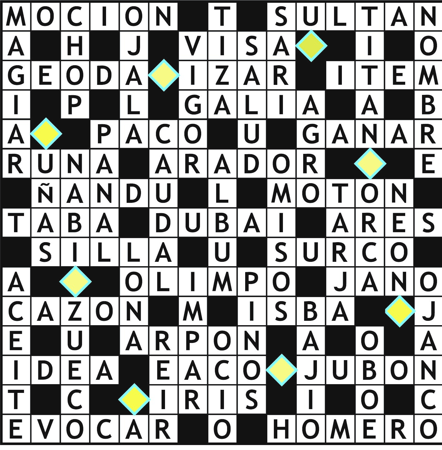 Solución del juego anterior.