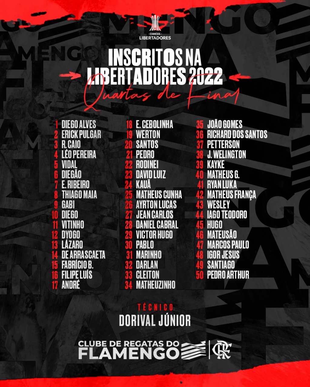 Lista de convocados Corinthians-Flamengo.