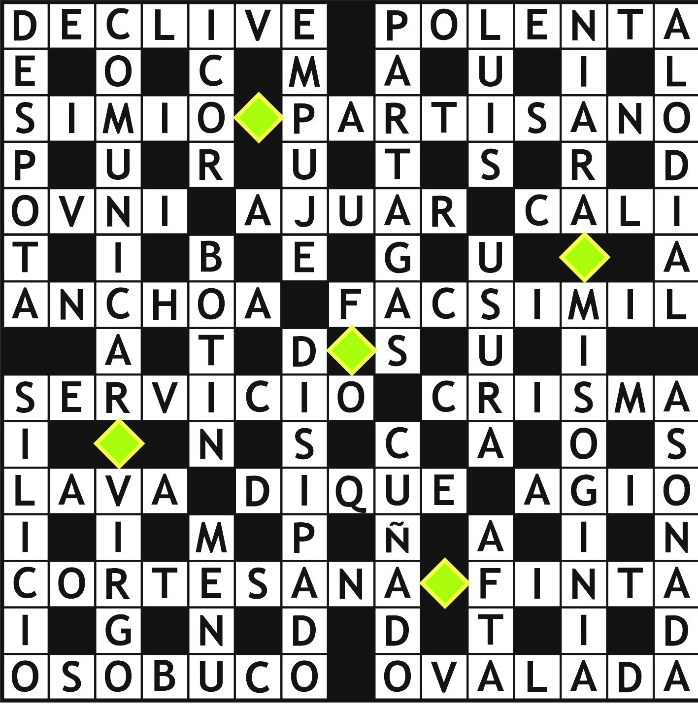 Solución del juego anterior.