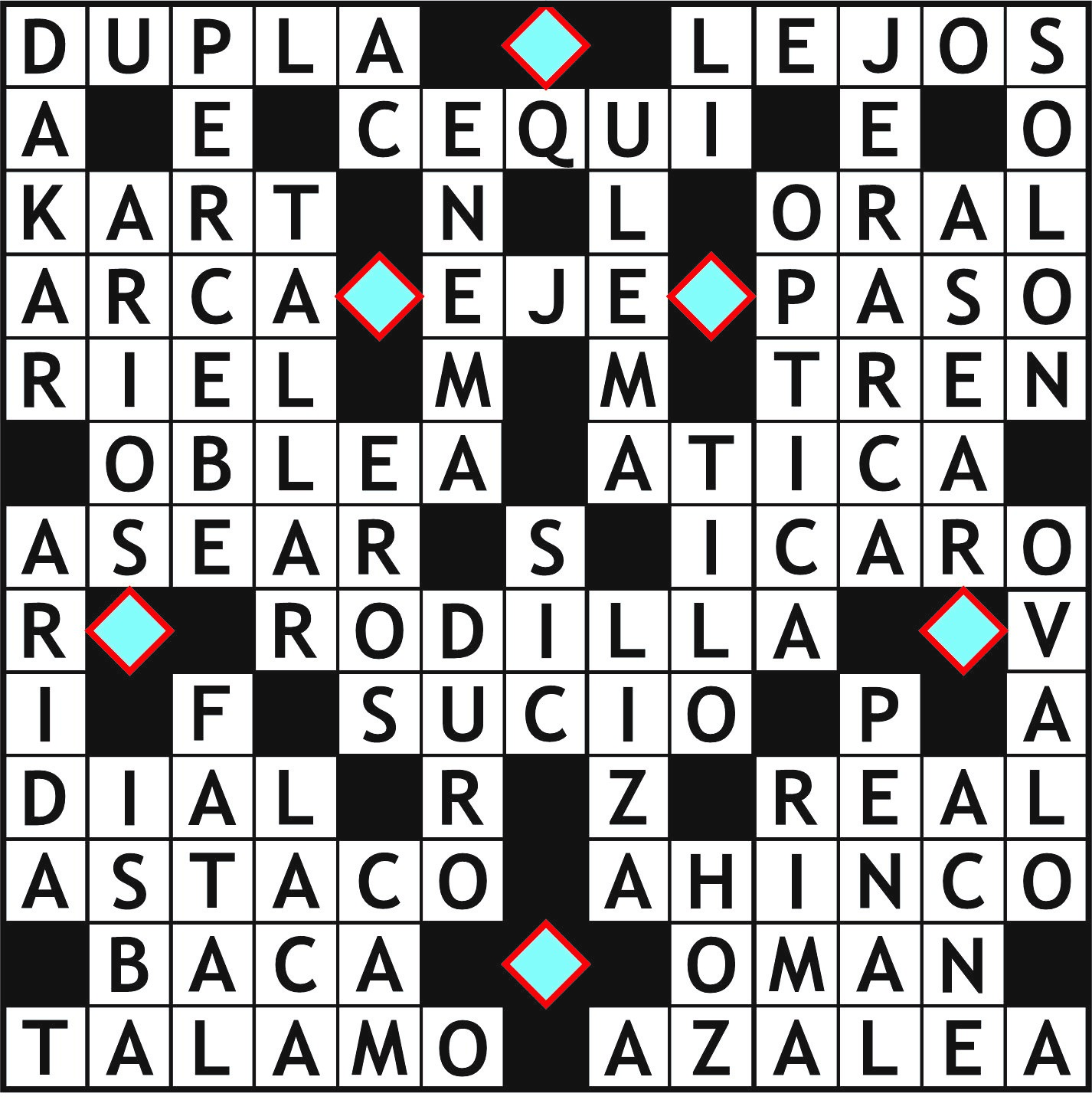 Solución del juego anterior.