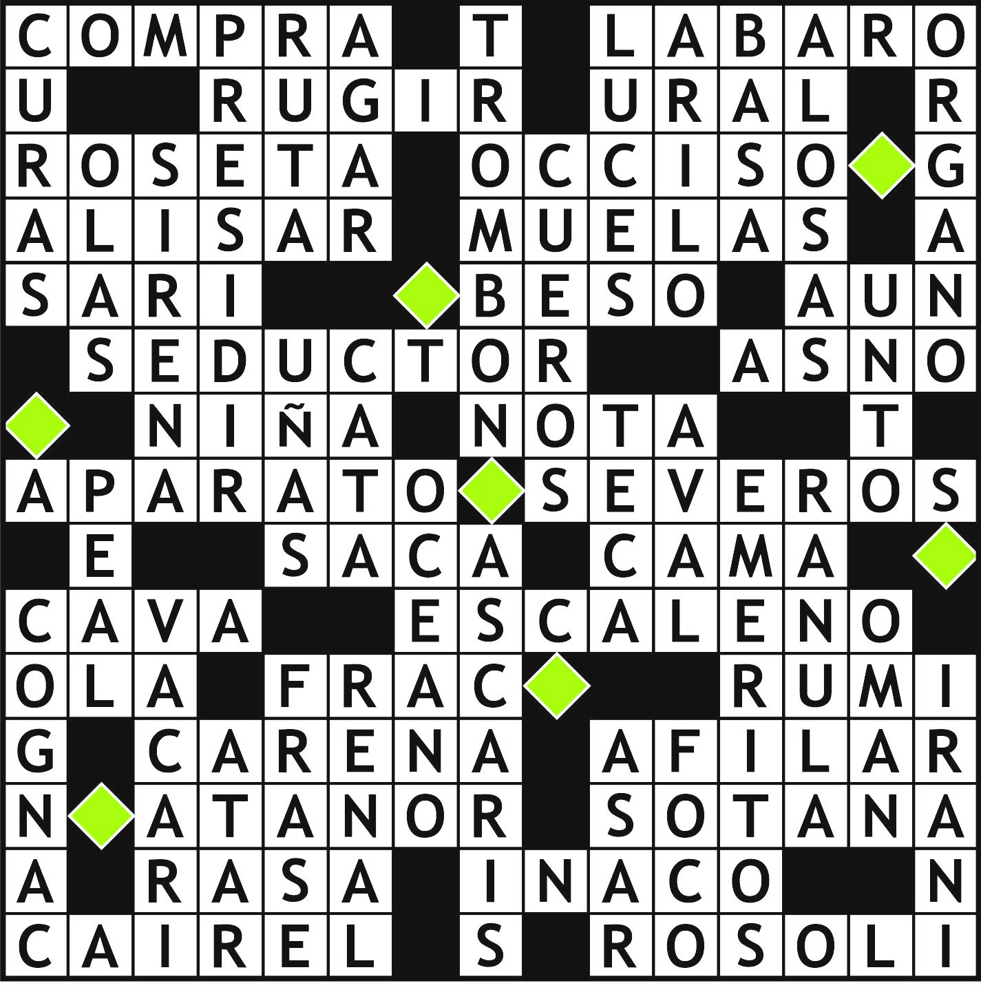 Solución del juego anterior.
