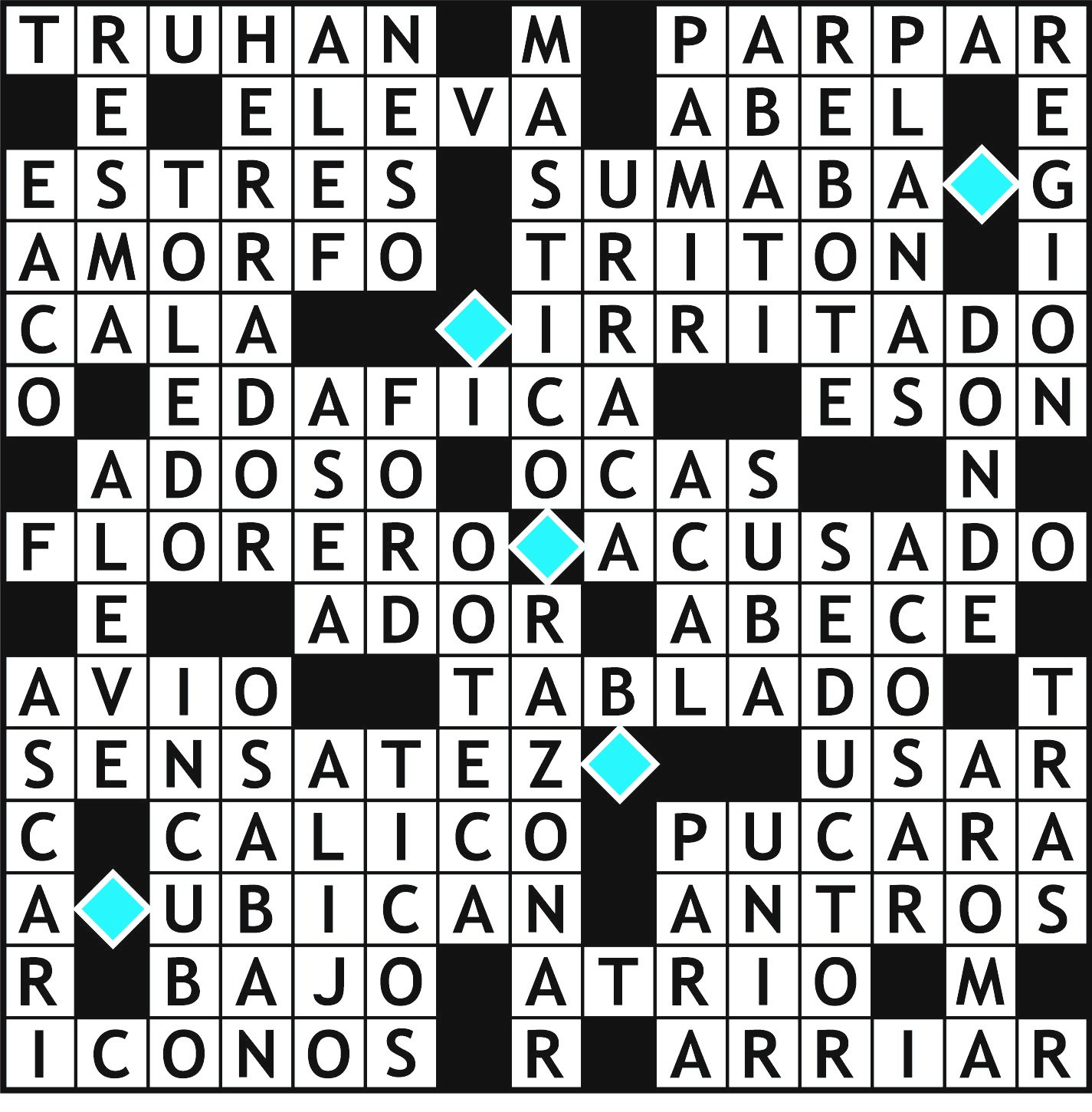 Solución del juego anterior.