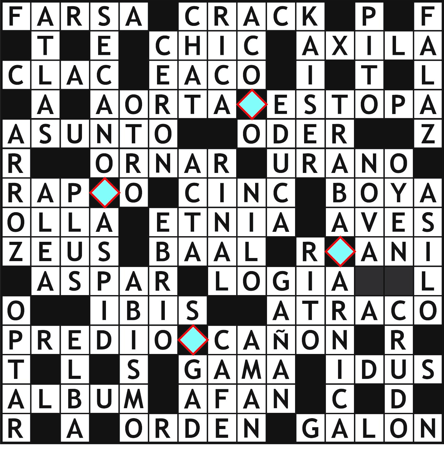 Solución del juego anterior.