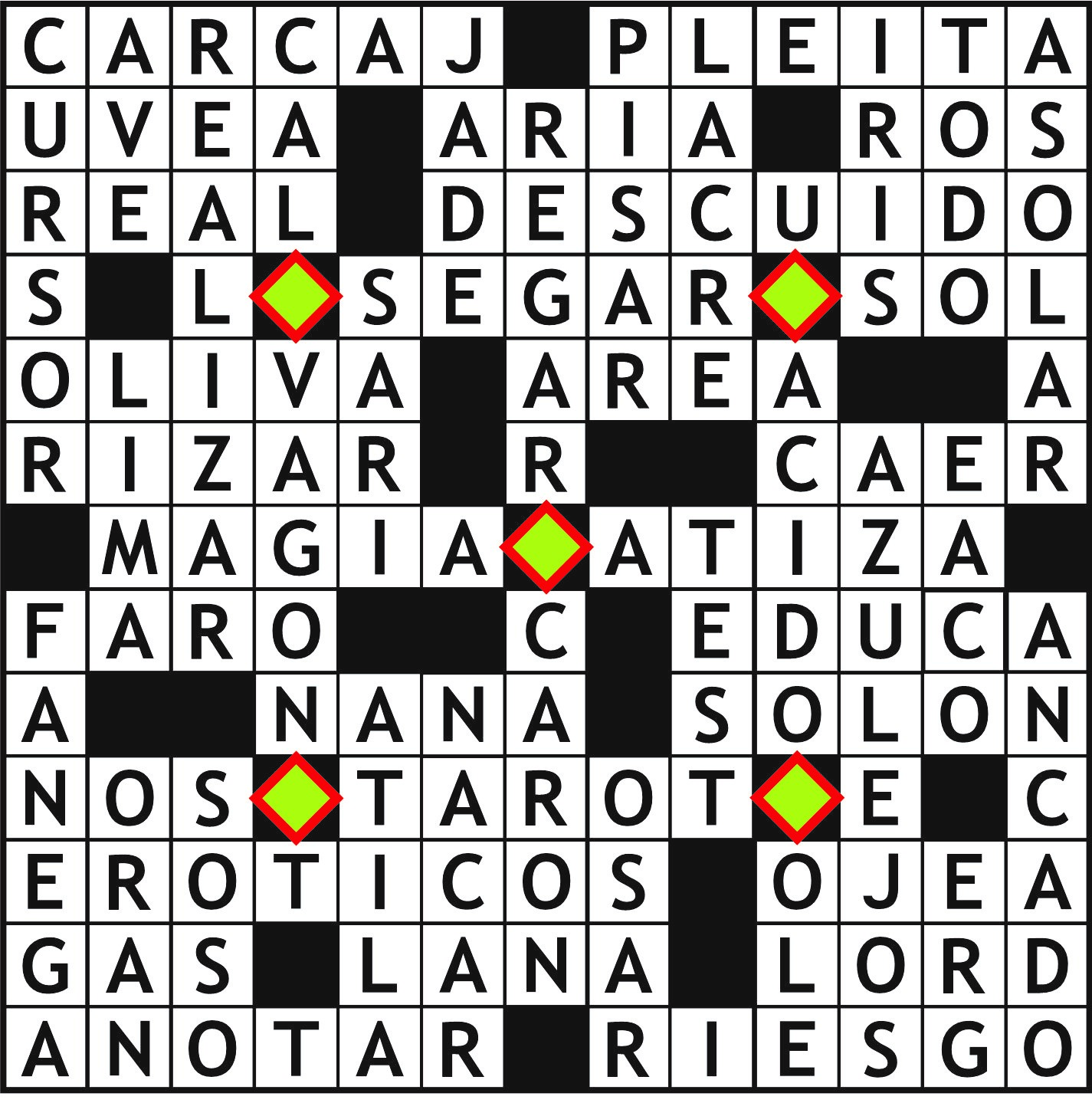 Solución del juego anterior.