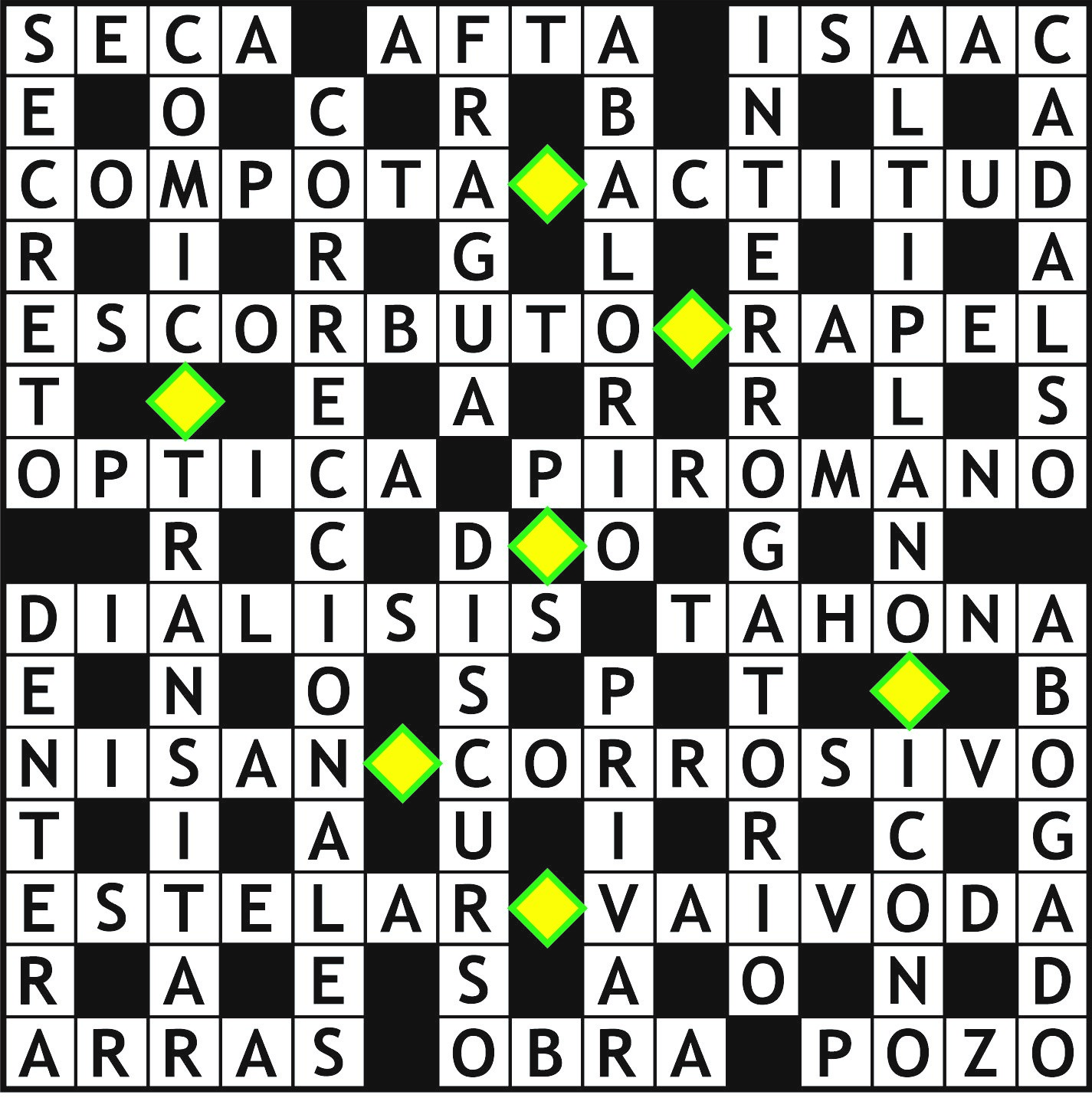 Solución del juego anterior.