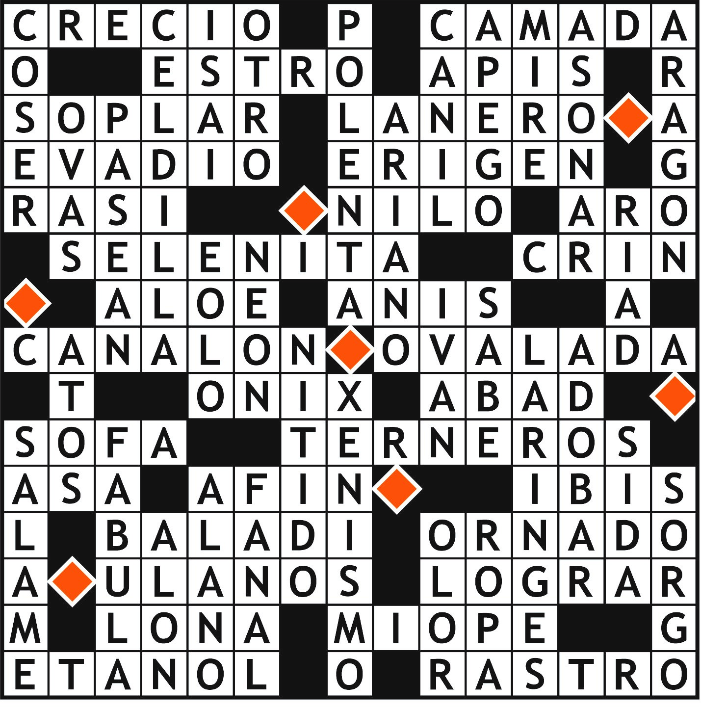 Solución del juego anterior.
