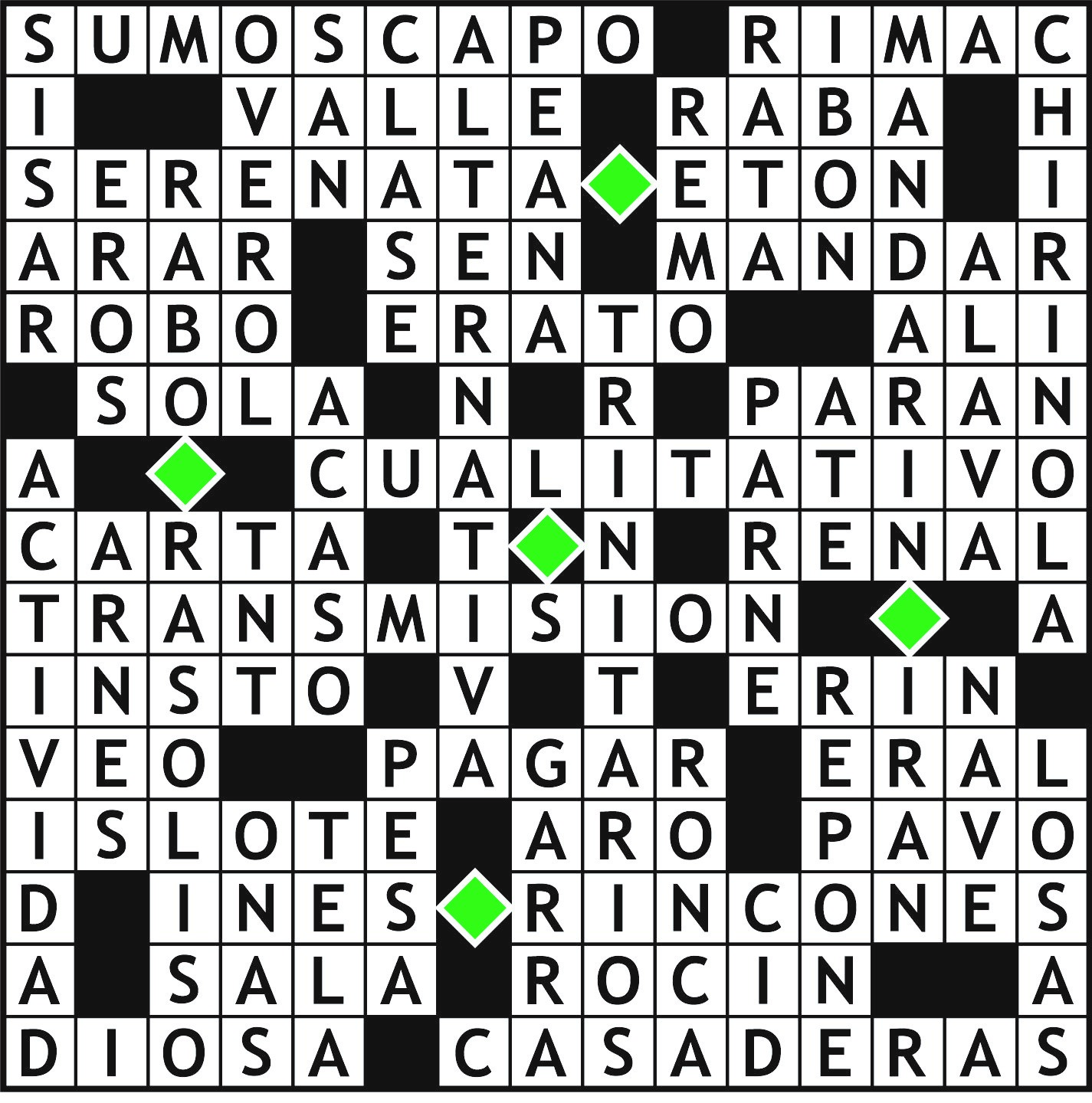 Solución del juego anterior.