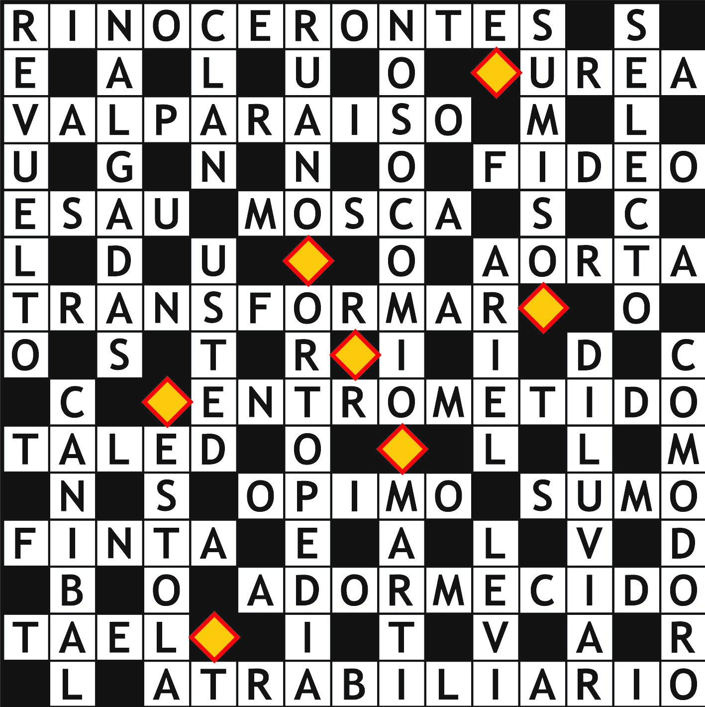 Solución del juego anterior.