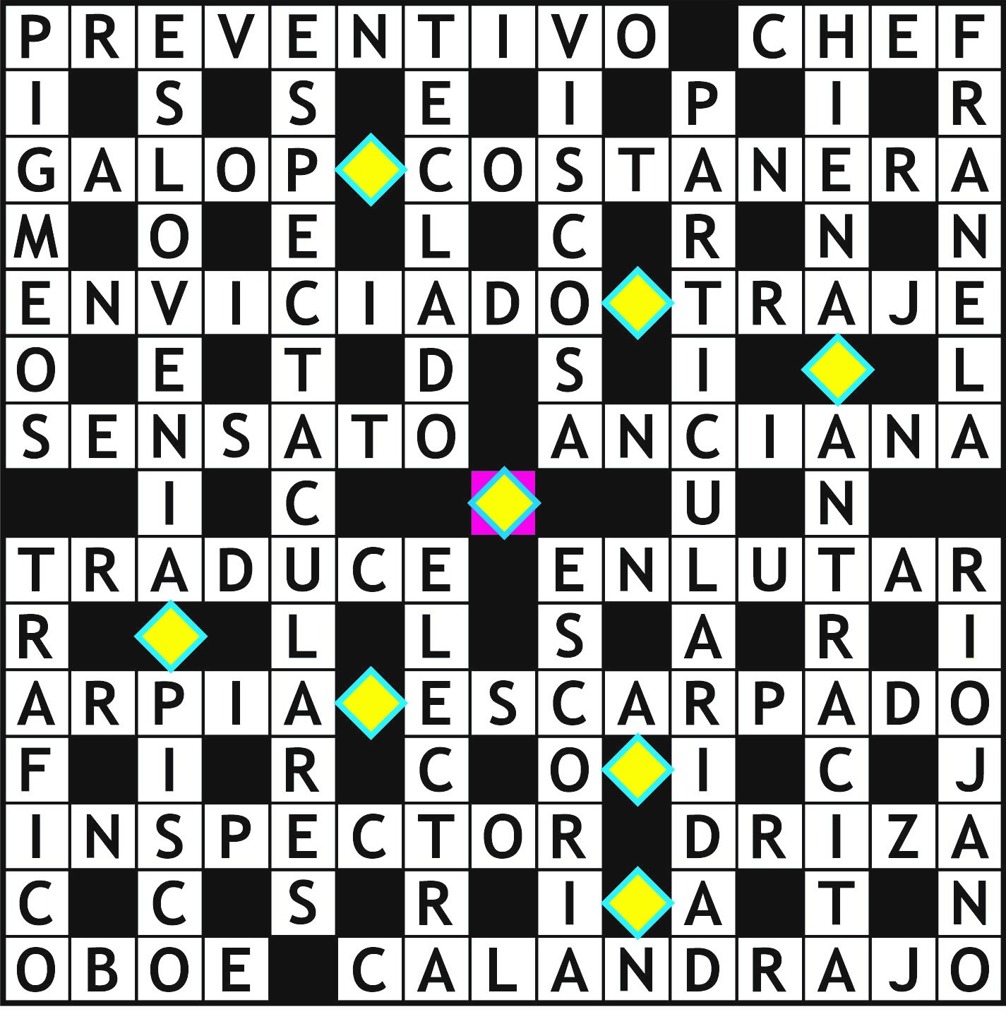 Solución del juego anterior.