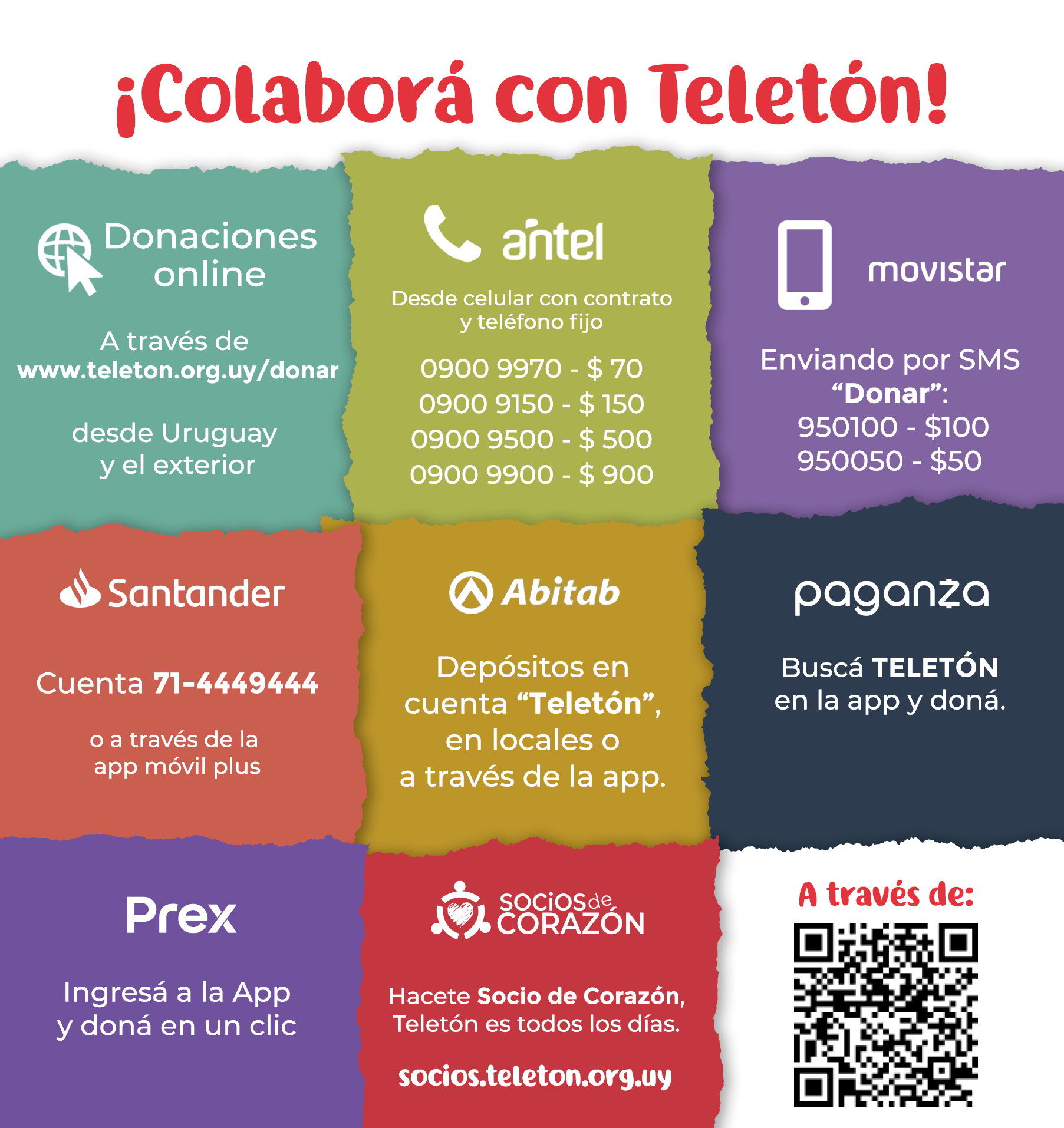 Formas de colaboración de la Teletón 2022