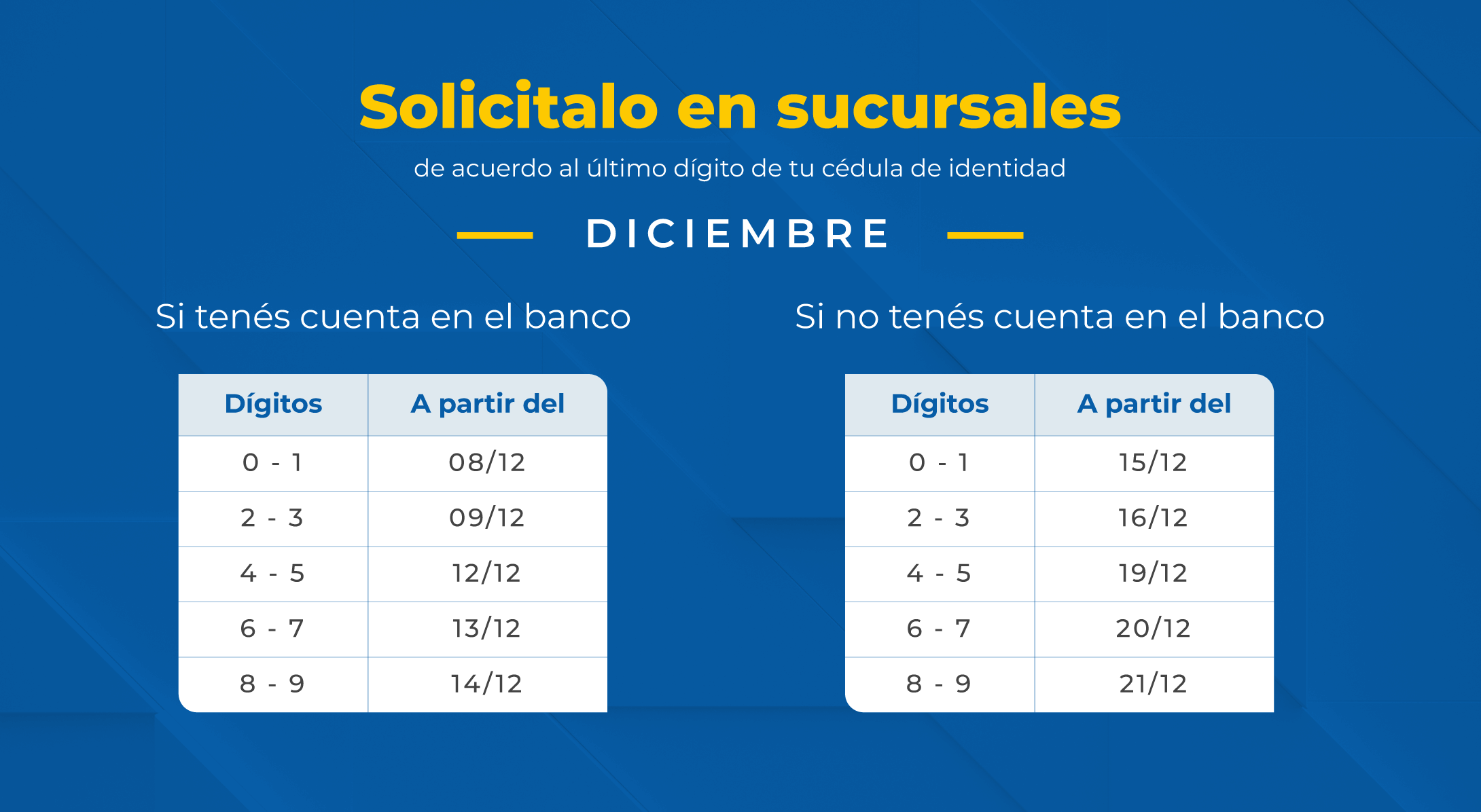 Cronograma de préstamos a pasivos en diciembre