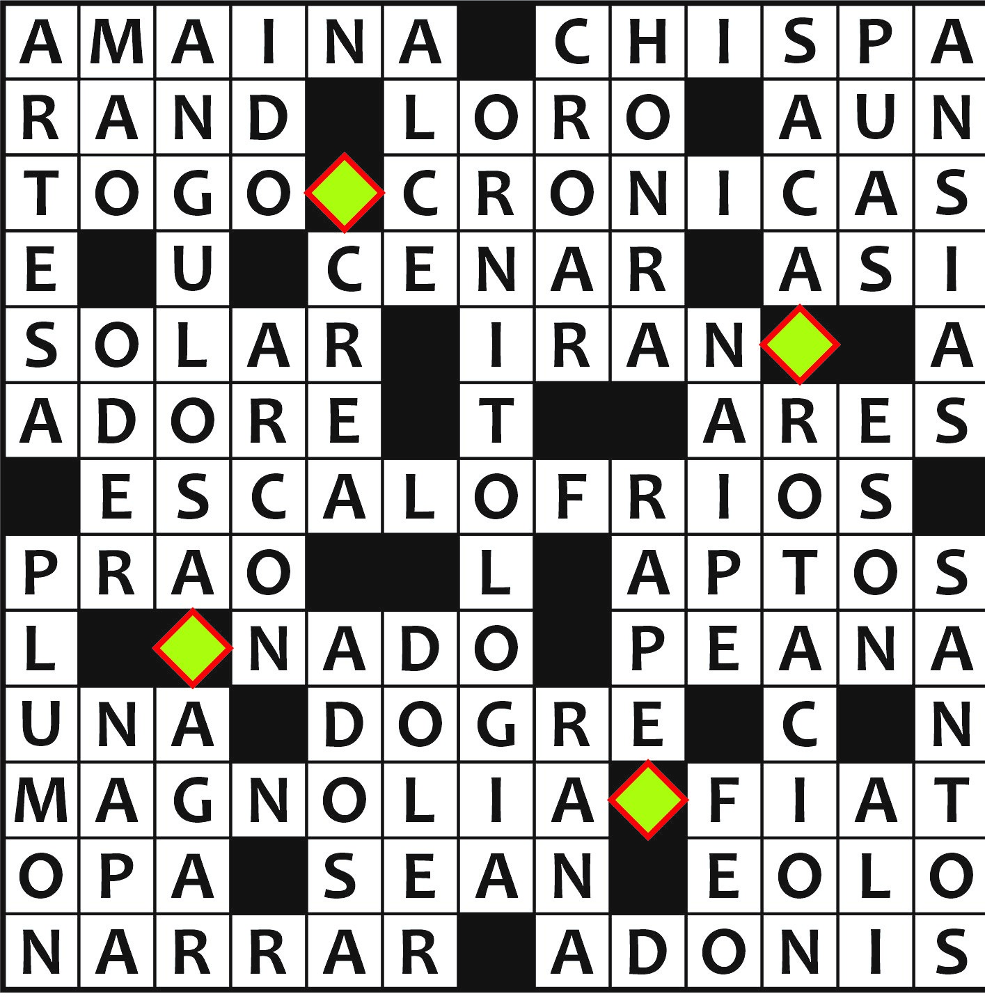Solución del juego anterior.
