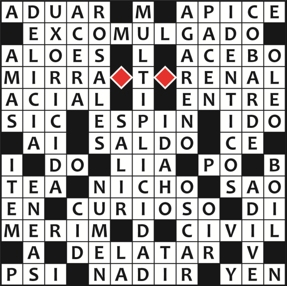 Solución del juego anterior